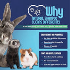 Scrubby Tails eight fluid ounce sensitive skin pet wash for guinea pigs, bunnies, and rabbits.