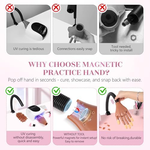 Flexible joints on Ipetboom nail training mannequin