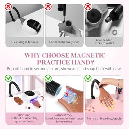 Flexible joints on Ipetboom nail training mannequin