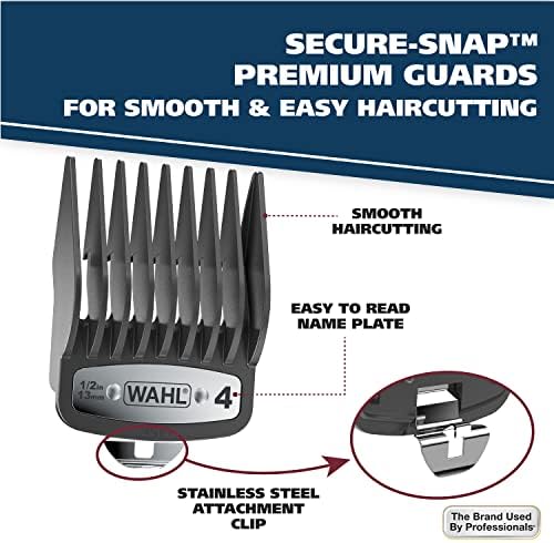 Wahl USA professional home haircutting tool with self sharpening precision blades closeup