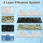 Close up view of dense dual sided mesh on large aquarium filter