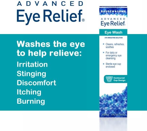 Back label of Bausch and Lomb Eye Wash showing ingredients and usage directions