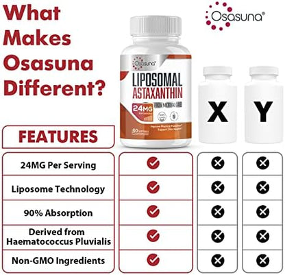 Osasuna premium imported softgels showcasing the deep red natural microalgae carotenoid color