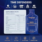 Megneta Liposomal NAD Plus Supplement lifestyle packaging display