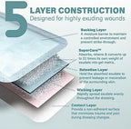 Everlit wound care dressing showing soft texture and highly absorbent core material