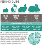 Supreme Petfoods Science Selective Adult Rabbit Food extruded nugget texture display