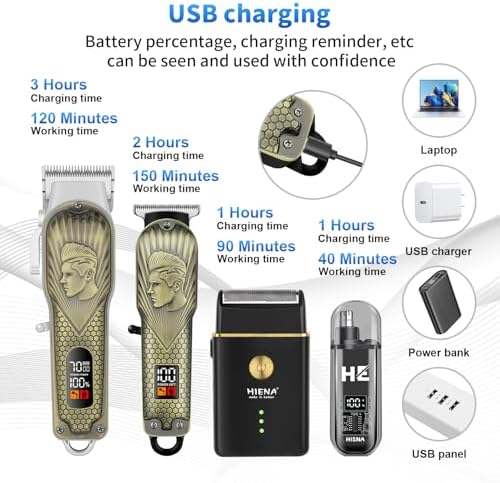 HIENA PRO aluminum foil shaver and nose trimmer accessories for precise men grooming