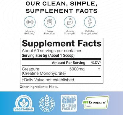 Muscle Feast Creapure creatine powder texture and scoop
