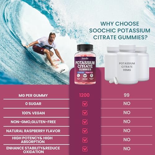Authentic USA imported Soochic potassium supplement packaging details for Indian buyers