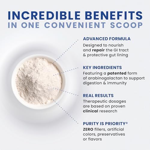 Pure Therapro Rx Leaky Gut Defense packaging and serving size