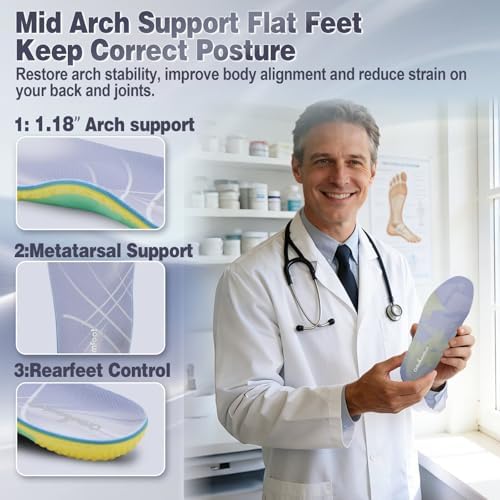 OrthoComfoot arch support inserts showing the deep heel cup and rigid chassis.