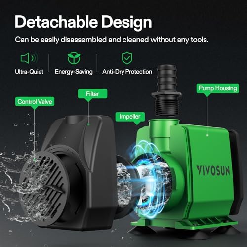 Vivosun utility pump packaging and parts