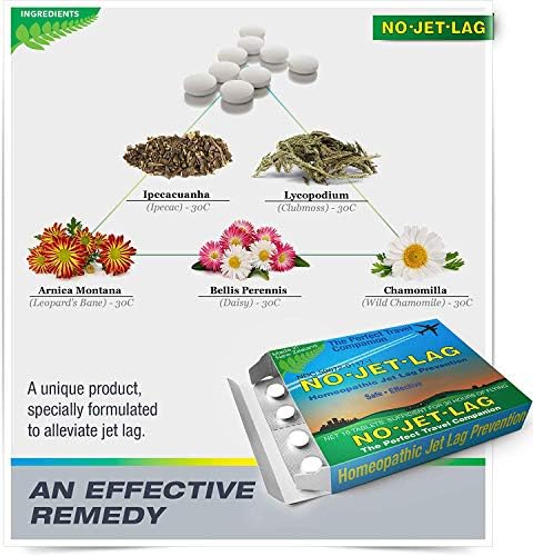 Homeopathic jet lag remedy chewable tablets for long haul flights.