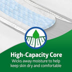 FitRight disposable 3XL brief displaying the external color changing wetness indicator line