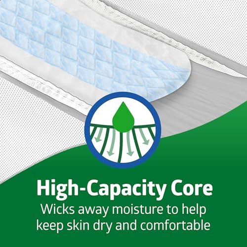 FitRight disposable 3XL brief displaying the external color changing wetness indicator line