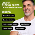 Healthbiotics broccoli sprout extract supplement bottle side angle