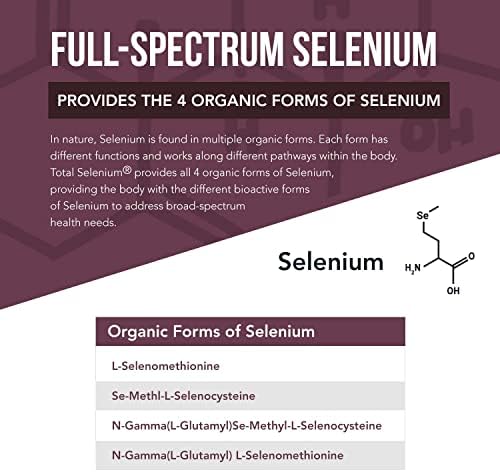 Authentic USA imported Triquetra plant based selenium 60 count bottle on a clean background