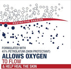 Pediatrician recommended ointment for daily skin relief