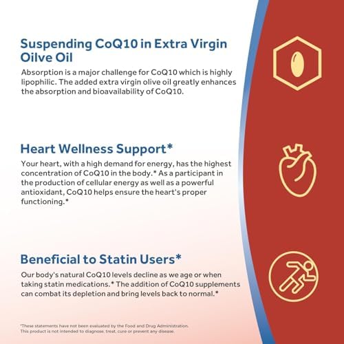 Doctor's Recipes natural trans form Coenzyme Q10 supplement container showcasing non GMO and gluten free certification labels.