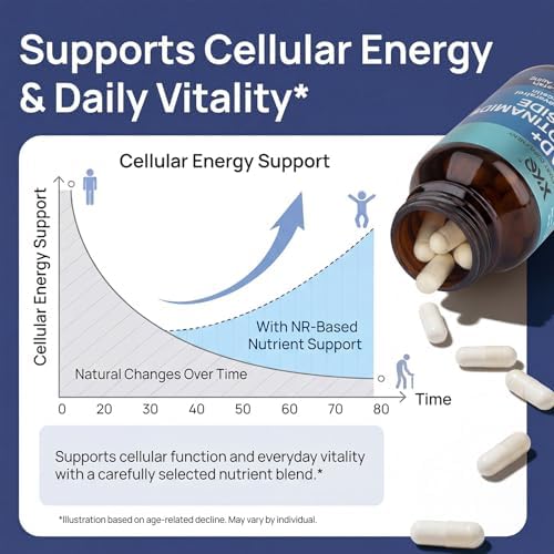 Top cap view of authentic XKQ wellness supplement bottle.