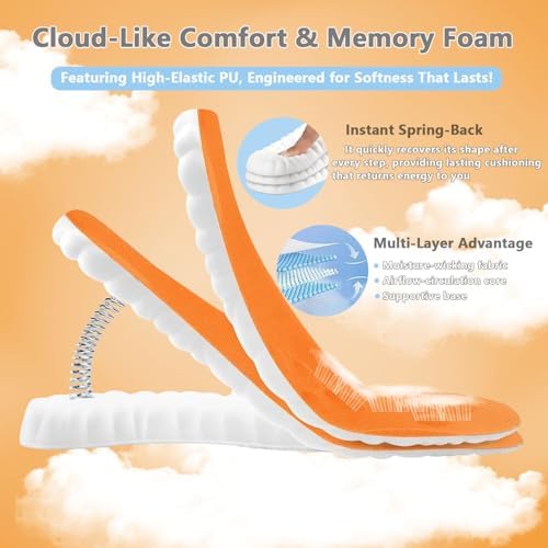 Steppers memory foam shoe inserts showing the U-shaped heel cup for stability.