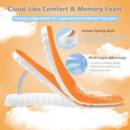 Steppers memory foam shoe inserts showing the U-shaped heel cup for stability.