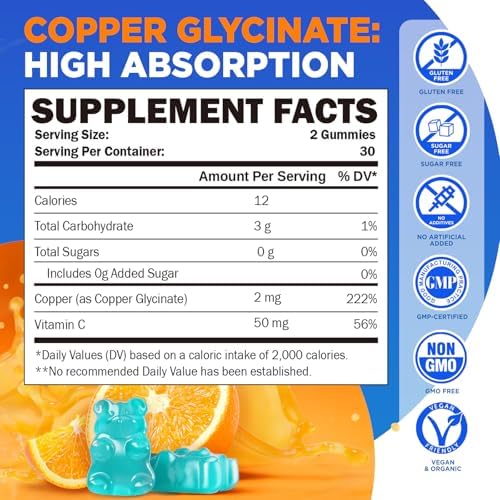 GREABBY chelated copper supplements featuring sugar free ingredients label.