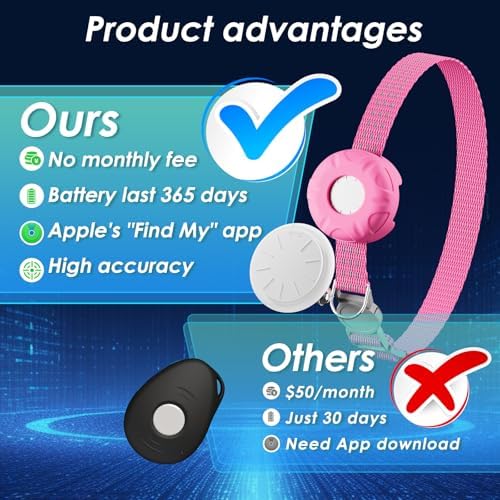Waterproof ZFSJTAG pet tracking device separate from the pink nylon collar