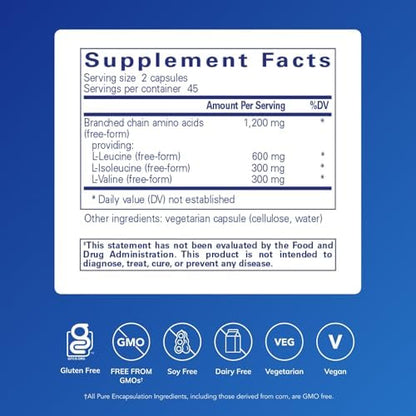 Pure Encapsulations 90 capsules branched chain amino acids supplement label