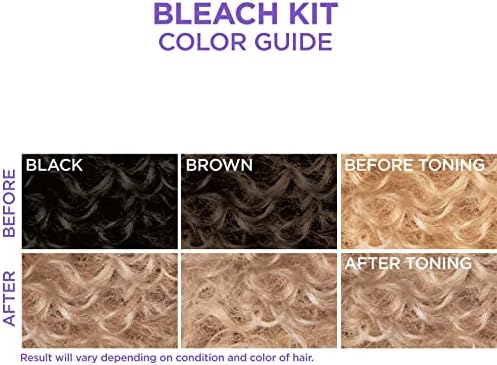Ammonia-free hair bleach powder and cream developer bottles from the kit