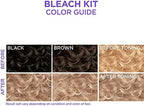Ammonia-free hair bleach powder and cream developer bottles from the kit