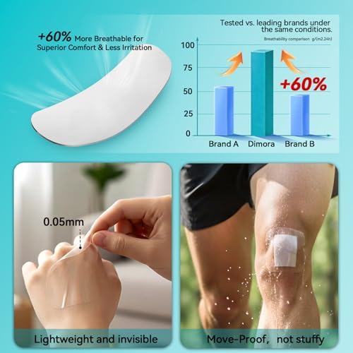 Individually wrapped 4x5 inch clear bandages showing the peelable backing