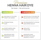 Ammonia free henna dye kit for beard and mustache tinting preparation close up view