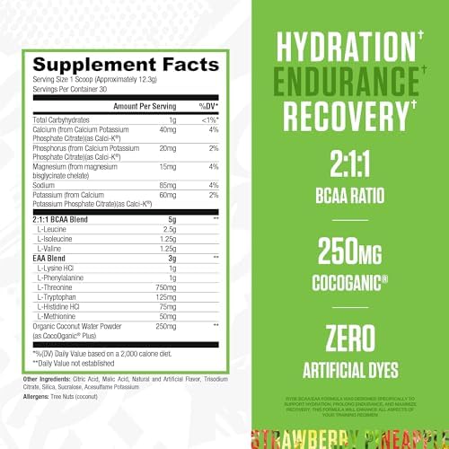 RYSE BCAA EAA nutrition label showing 5g BCAA and 3g EAA amino acid profile