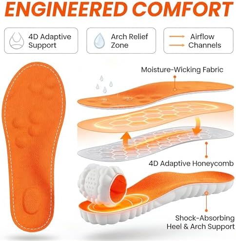 Comparison of the shock absorbing heel pad on the orange massage insole.