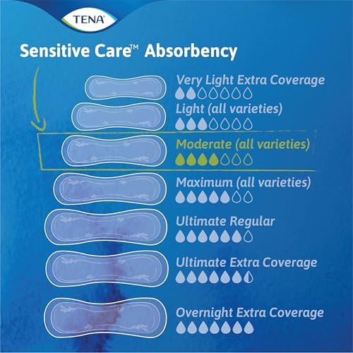 USA imported TENA bladder control pads for postpartum and incontinence