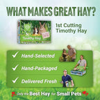 Small Pet Select pet food box ready for habitat feeding