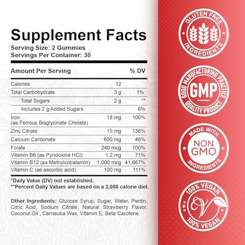 Back label of ReviNutra vegan iron chewables detailing the calcium zinc and folate percentages.