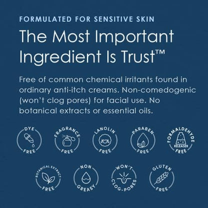 Dermatologist tested anti-itch cream for dermatitis and psoriasis relief