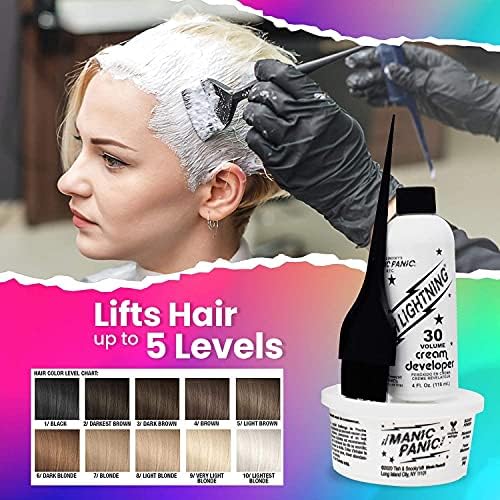 Manic Panic Blue Lightning Hair Bleach Kit side view showing ingredient details and cruelty free symbols
