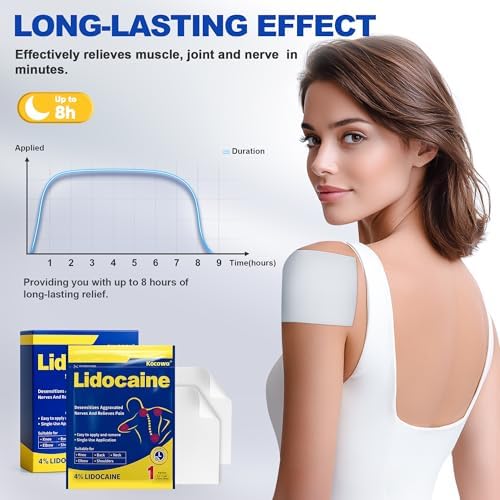 Close up of 4% lidocaine patch dimensions and application