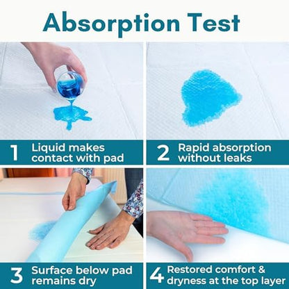 Premium waterproof backing barrier on Nurture Valley bed protection pads