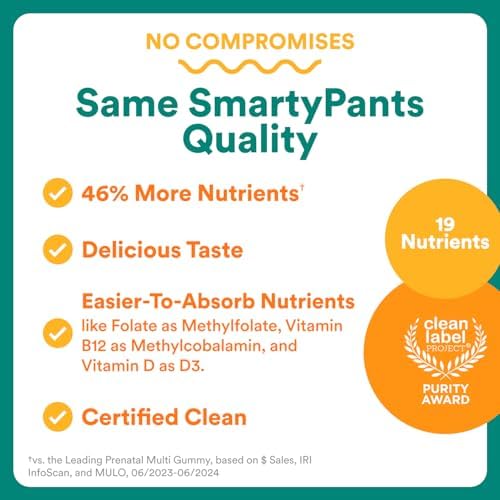 SmartyPants Prenatal Multivitamin bottle side view