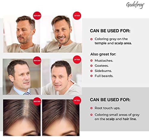 Side profile of Godefroy hair color box showing ammonia free product benefits and usage areas