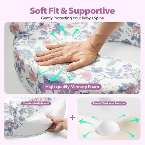 Side profile of Acgrow ergonomic nursing pillow with baby support