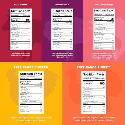 Serenity Kids baby food pouch nutritional facts and ingredients label