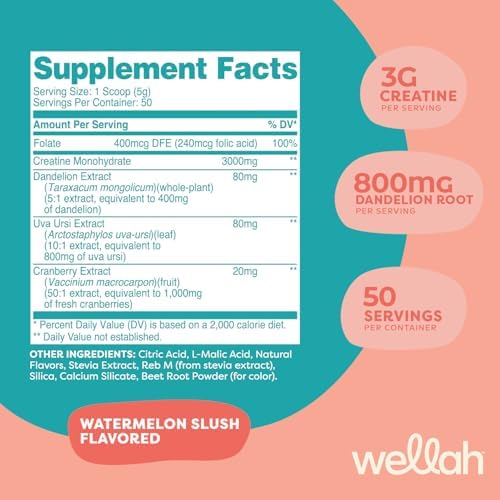 Wellah Creatine nutritional label and ingredient information
