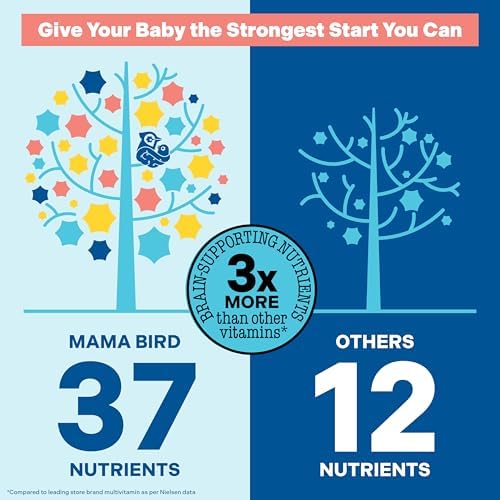 Side view of Best Nest Wellness Mama Bird prenatal vitamin packaging