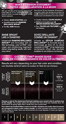 Schwarzkopf Color Ultime Black Cherry permanent hair color cream box back showing shade results