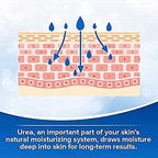 Dermal Therapy Finger Care Cream lifestyle shot of 30 milliliter tubes